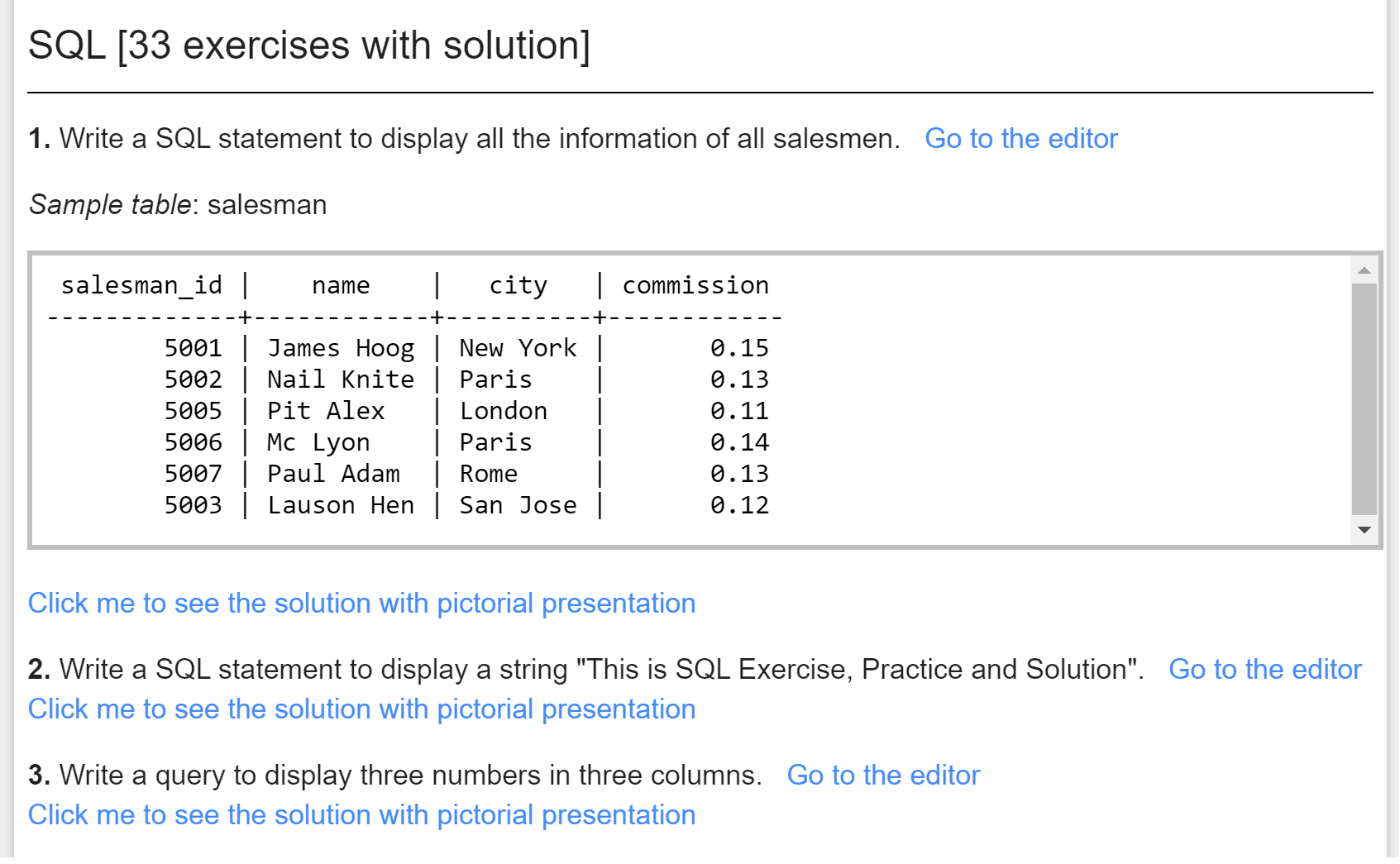 sql online assignments